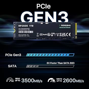 Amazon.com: RONGSHU 1TB NVMe SSD M.2 SSD PCIe 3.0×4, Read Up